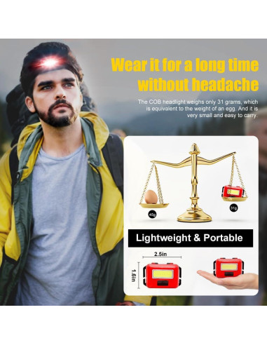 Paquete de 8 Linternas Frontales LED Vaasee con 24 Baterías AAA