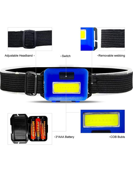 Paquete de 8 Linternas Frontales LED Vaasee con 24 Baterías AAA