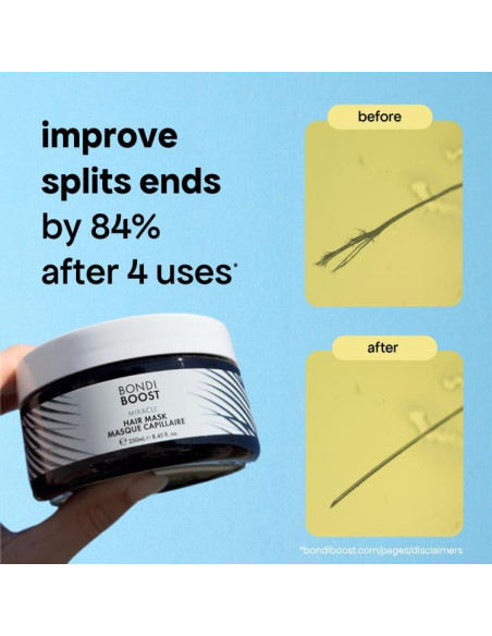 Mascarilla Hidratante BONDIBOOST 250g para Cabello Dañado