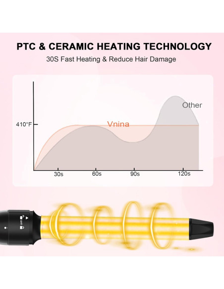 Tenaza de Pelo Vnina 1 Pulgada Cerámica Calor Ajustable