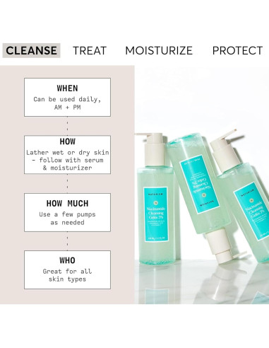 Gel Limpiador Facial Naturium 3% Niacinamida 200 g