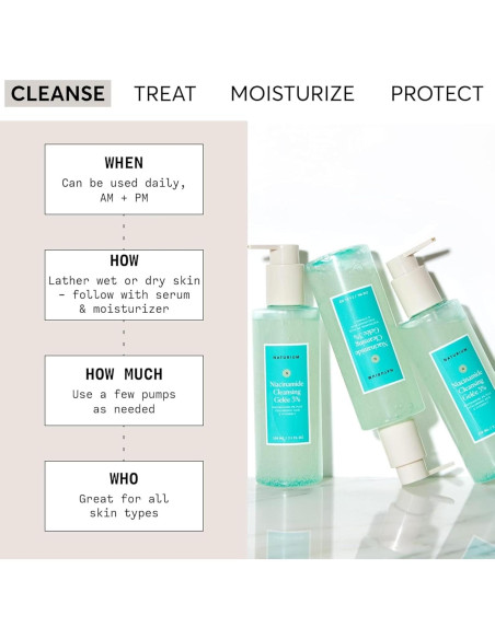 Gel Limpiador Facial Naturium 3% Niacinamida 200 g