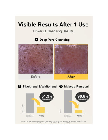 Limpiador Facial Espuma Todo-en-Uno MISSHA Vita C 200ml