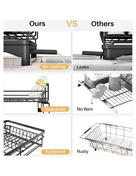 Escurridor de Platos SNTD Extensible Acero Inoxidable Negro