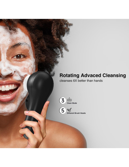 Exfoliador Facial Eléctrico Umickoo IPX7 5 Cabezas 3 Modos