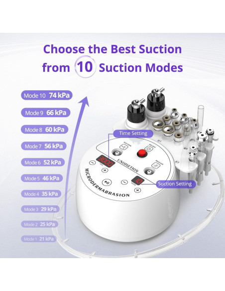 Máquina de Microdermoabrasión UNOISETION 4 en 1 Facial LED