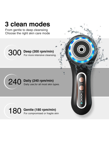 Exfoliador Facial Eléctrico Umickoo IPX7 5 Cabezas 3 Modos