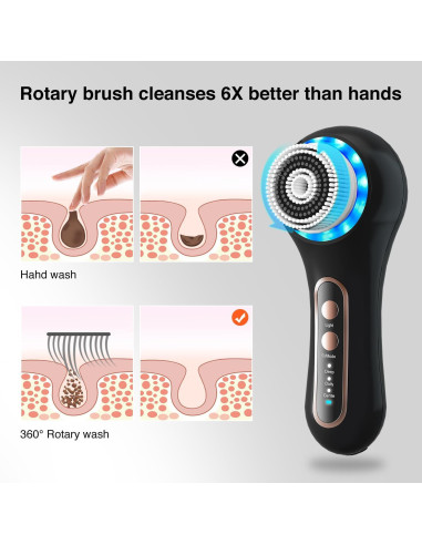 Exfoliador Facial Eléctrico Umickoo IPX7 5 Cabezas 3 Modos