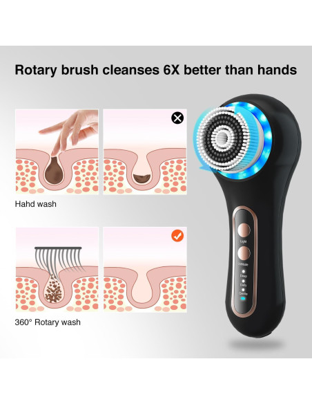 Exfoliador Facial Eléctrico Umickoo IPX7 5 Cabezas 3 Modos