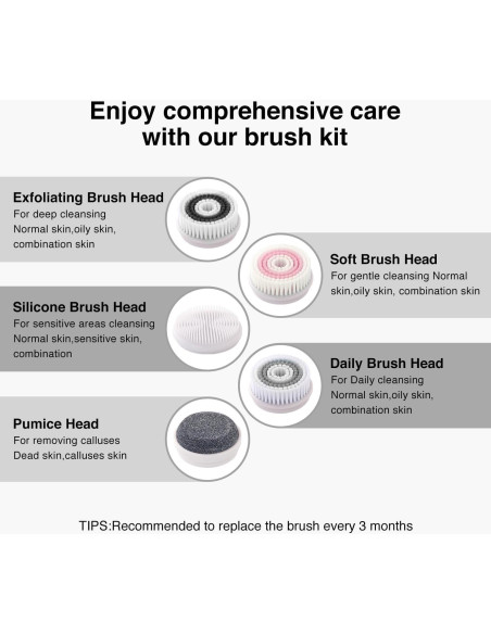 Exfoliador Facial Eléctrico Umickoo IPX7 5 Cabezas 3 Modos
