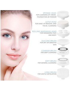 Cepillo Facial Limpiador Recargable CLSEVXY 7 en 1 IPX7 2