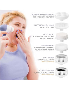 Cepillo Facial Eléctrico CLSEVXY 6 en 1 con 6 Cabezas 2