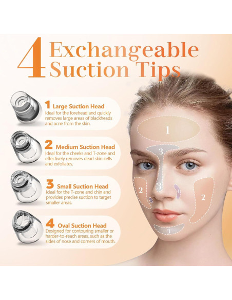 Extractor de Puntos Negros Yccu con 4 Modos y 5 Cabezas