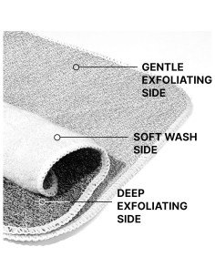 Toallas Exfoliantes ZOMCHI 2 Paquete Doble Textura 20x20cm 2