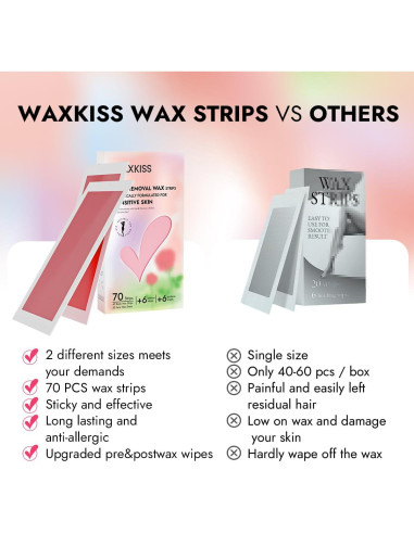 Cintas de Cera Suave Waxkiss 70 Unidades para Depilación