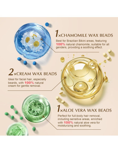 Kit de Cera Digital GIRLEARLE para Depilación en Casa