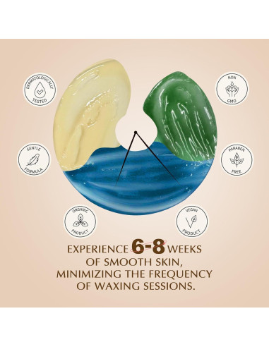 Kit de Cera Digital GIRLEARLE para Depilación en Casa