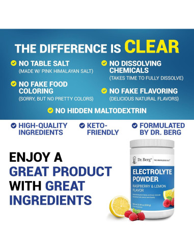 Polvo de Electrolitos Dr. Berg 1000 mg Potasio Frambuesa Limón