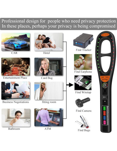 Escáner de Privacidad KAXYUYA L77 para Detección Oculta