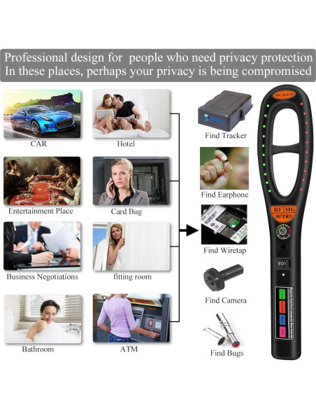 Escáner de Privacidad KAXYUYA L77 para Detección Oculta