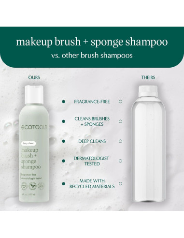 Champú para Brochas EcoTools 236 ml, Vegano y Sin Fragancia