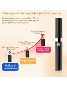 Rizador de Pestañas Eléctrico TWAKA EC-79 Carga USB 3 Modos 2