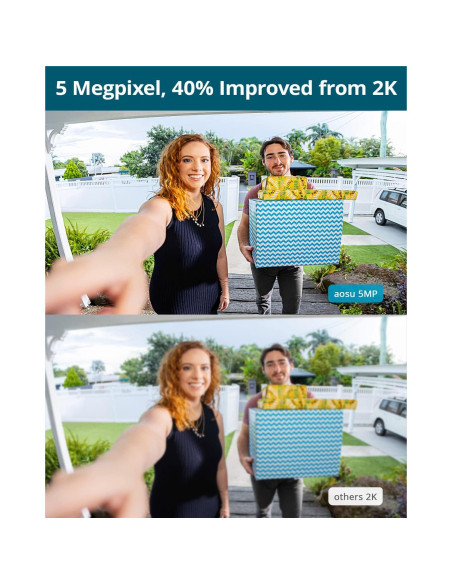 Cámara Timbre AOSU Inalámbrica 5MP Ultra HD WiFi