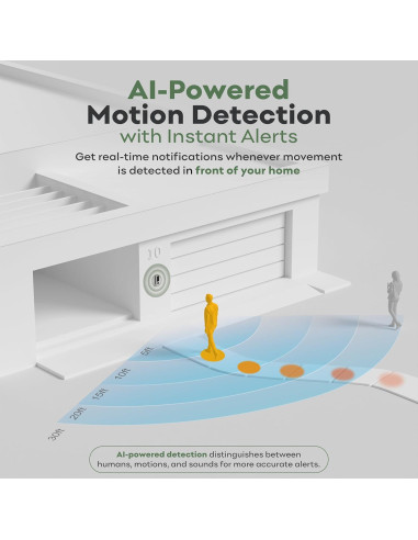 Cámara de timbre de video Adomii 3MP WiFi IP65 Batería 6 meses