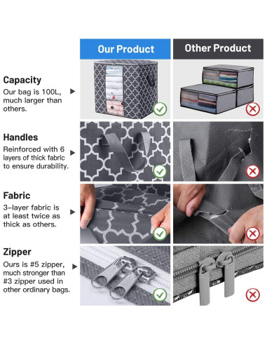 Bolsas de Almacenamiento WISELIFE 3 Paquete 100L Gris