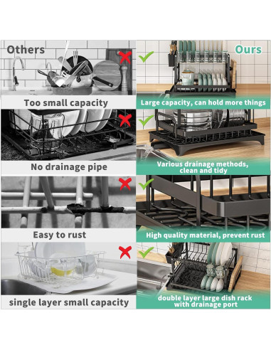 Escurridor de Platos Grande XLMYS 2 Niveles Acero Inoxidable
