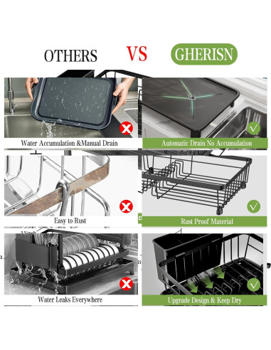 Escurridor de Platos GHERISN Negro con Drenaje Automático