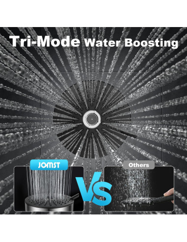 Cabezal de Ducha Filtrado JOMST 25 Etapas Alta Presión