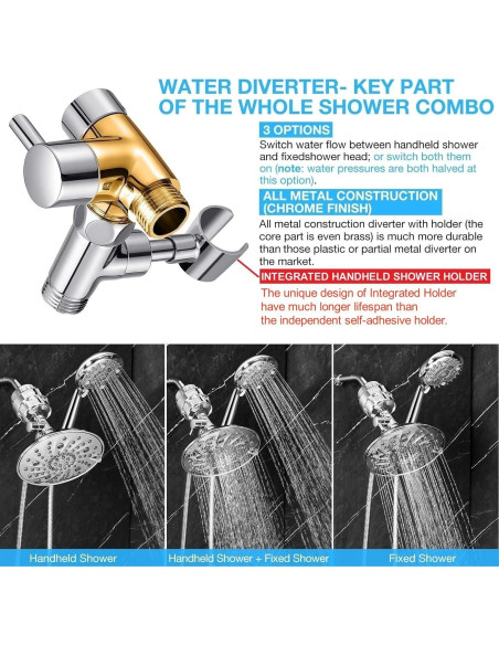 Ducha de Cabezal Doble Luxau con Filtro 20 Etapas 8"