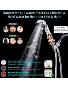 Cabezal de Ducha Filtrado PumodTec Alta Presión 4 Modos 2