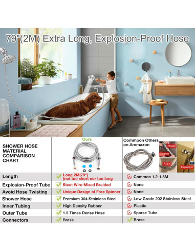 Ducha de Cabezal Doble Luxau con Filtro 20 Etapas 8"