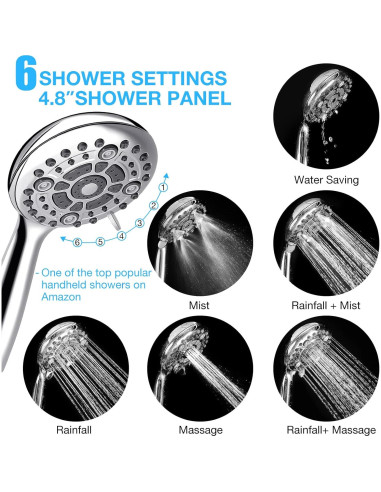 Ducha de Cabezal Doble Luxau con Filtro 20 Etapas 8"