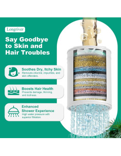 Filtro de Ducha R7 Longriver Eliminador de Cloro 99.99% 2