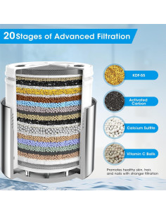Cabezal de Ducha Filtrado FASDUNT 6" Alta Presión Cromo 2