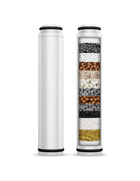 Filtro de Ducha FEELSO 2 Cartuchos 15 Etapas Agua Dura Filtro de Ducha FEELSO 2 Cartuchos 15 Etapas Agua Dura