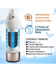 Filtro de Ducha Miniwell L720-Plus - Elimina Cloro y Metales 2