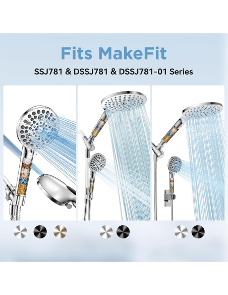 Cartucho Filtro Reemplazo MakeFit para Ducha 2-Pack