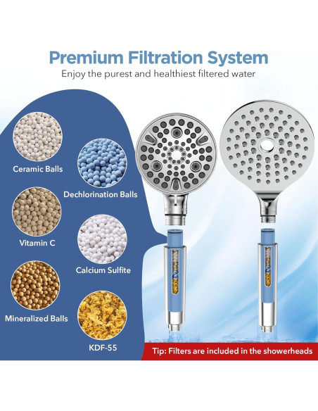 Cartucho Filtro Reemplazo MakeFit para Ducha 2-Pack