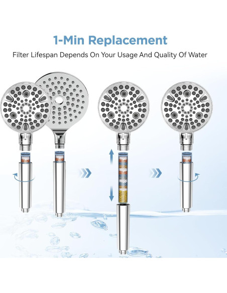 Cartucho Filtro Reemplazo MakeFit para Ducha 2-Pack