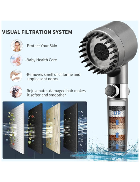 Cabezal de Ducha Filtrada Iopsk 3 Modos Alta Presión Gris