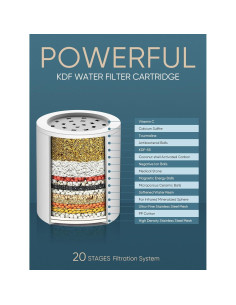 Cartucho Filtro Ducha Cobbe 20 Etapas Paquete de 3 2