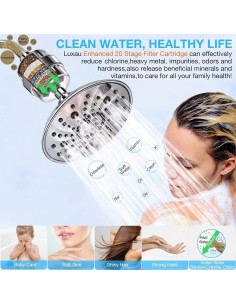 Filtro de Ducha Luxau 20 Etapas con 3 Cartuchos Cromo 2