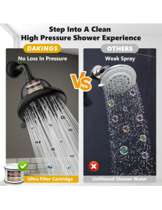 Cabezal de Ducha Filtrado DAKINGS 7 Modos Alta Presión Negro 2