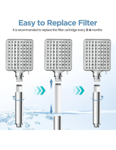 Filtro de Cabezal de Ducha MakeFit S6526 - 2 Paquete