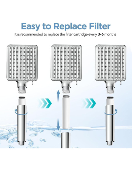 Filtro de Cabezal de Ducha MakeFit S6526 - 2 Paquete