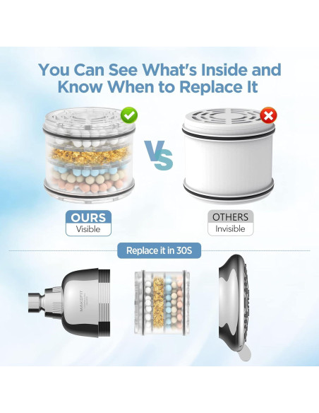 Cartucho Filtro de Ducha MakeFit H5H117 2-Pack KDF55